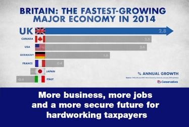 Through the Conservatives, the economy, consumer confidence and living standards